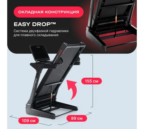 Беговая дорожка SVENSSON BODY LABS PHYSIOLINE SPRINTMASTER A