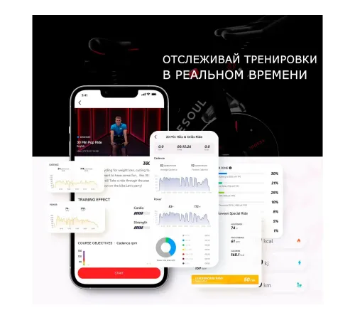 Велотренажер Yesoul S3 PRO WHITE