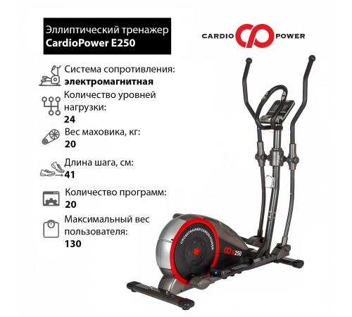 Эллиптический тренажер CardioPower E250