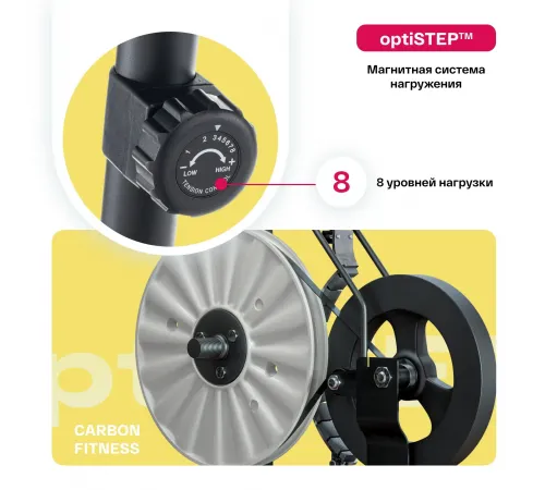 Велотренажер CARBON FITNESS R40