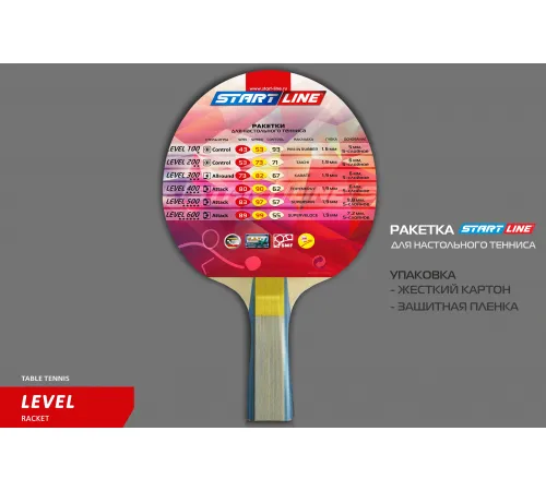 Теннисная ракетка Start line Level 300 New (коническая) 12402